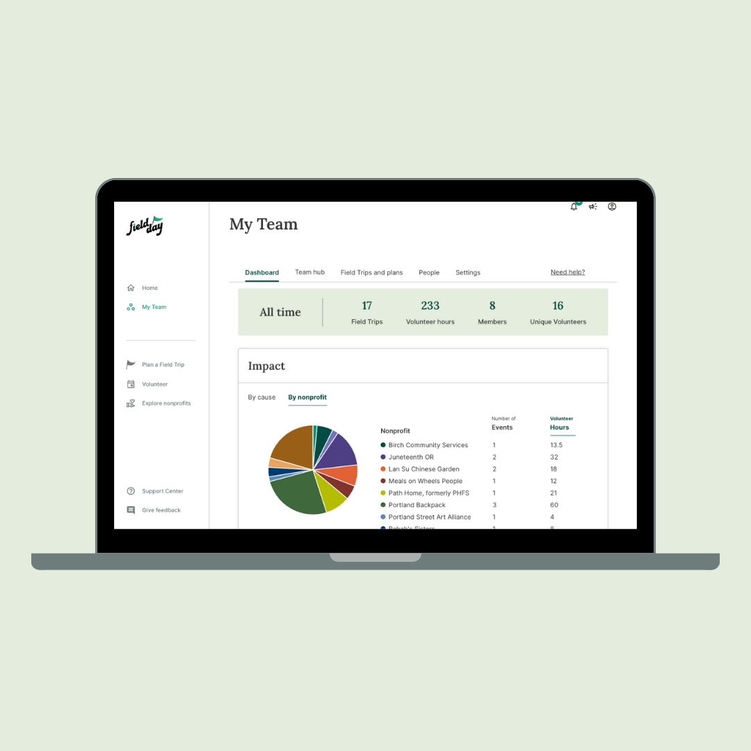 screenshot of Field Day